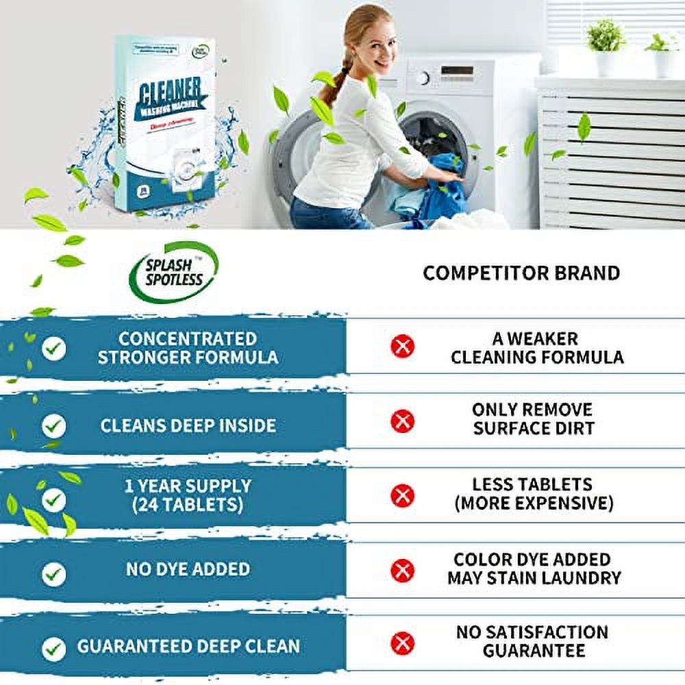Splash Spotless Washing Machine Cleaner Deep Cleaning for He Top Load Washers and Front Load, 24 Tablets.